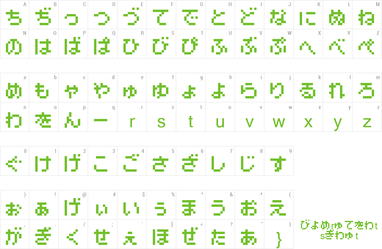 Font Pokemon de Panepon HR preview